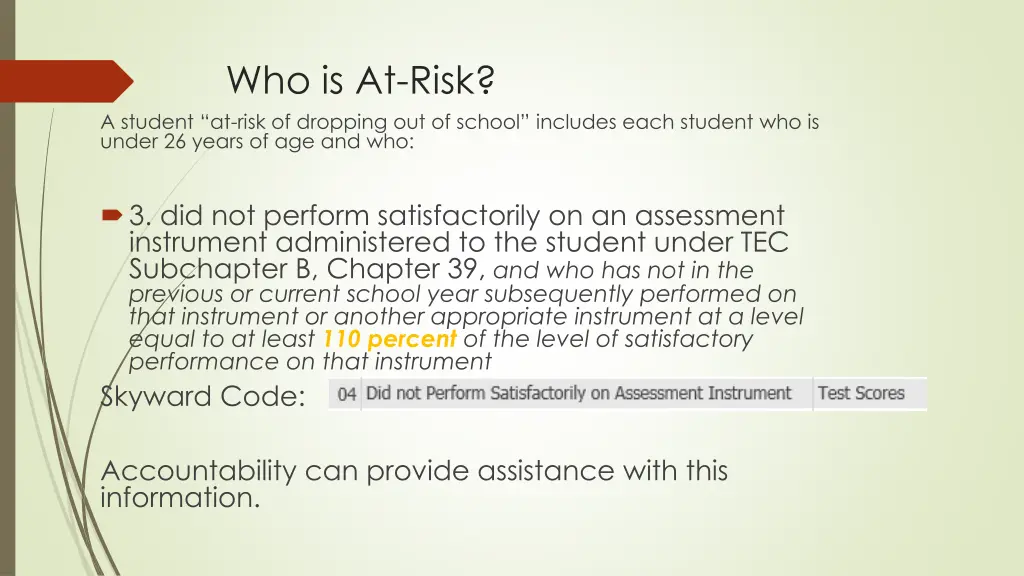 who is at risk a student at risk of dropping 2