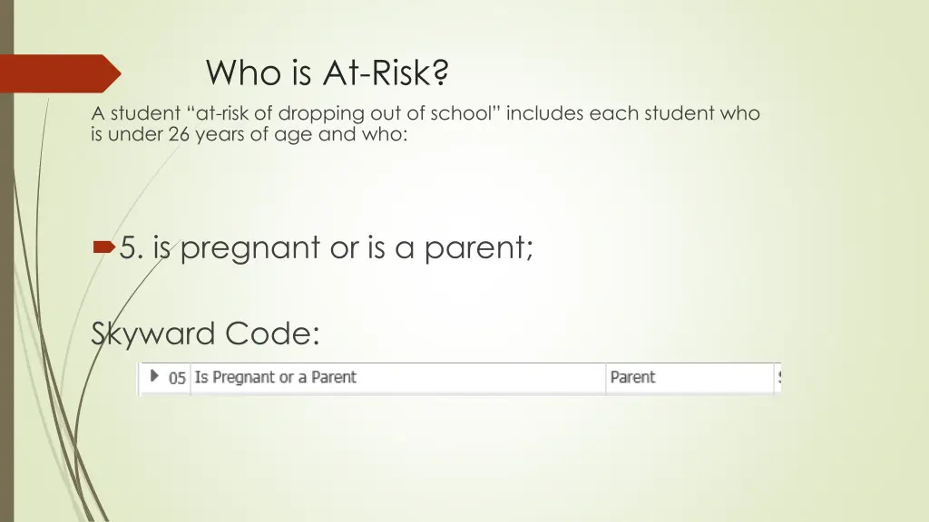 who is at risk a student at risk of dropping 4