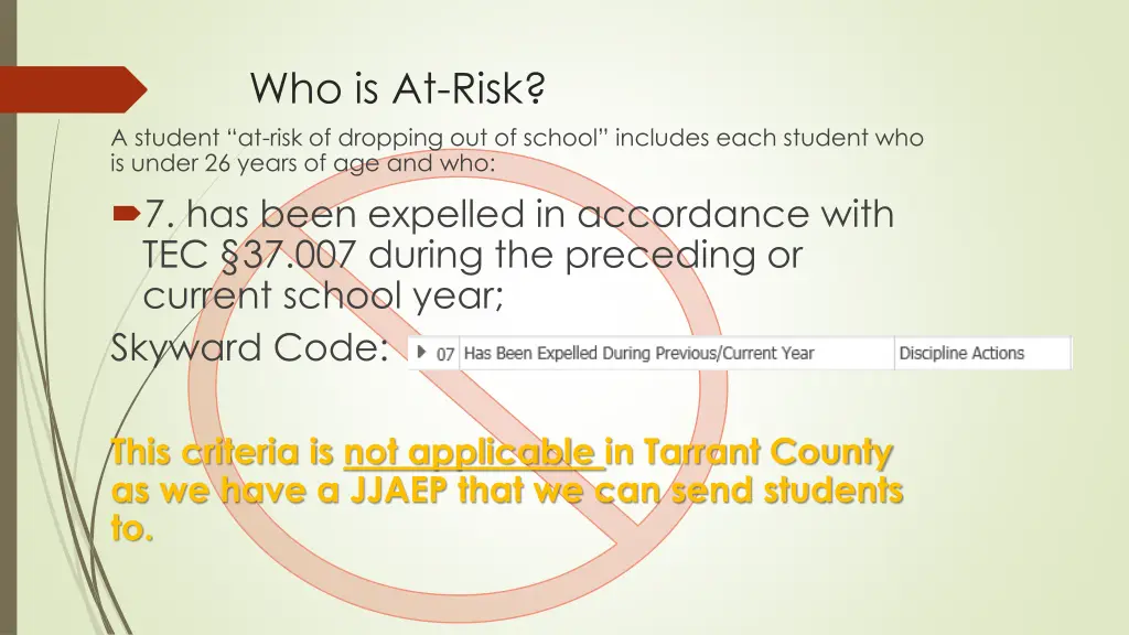 who is at risk a student at risk of dropping 6
