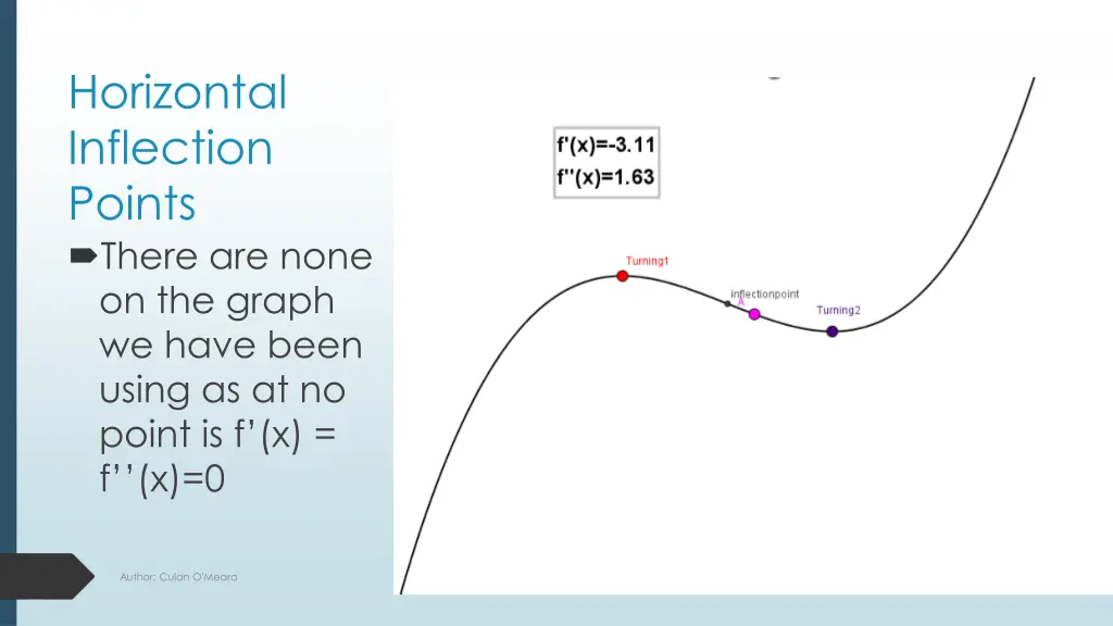 horizontal inflection points there are none