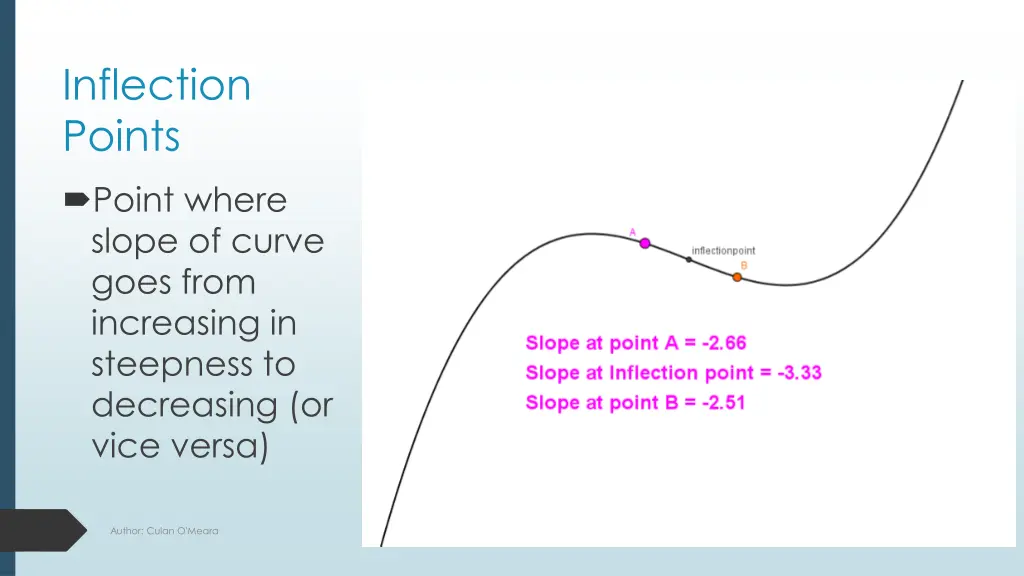 inflection points point where slope of curve goes