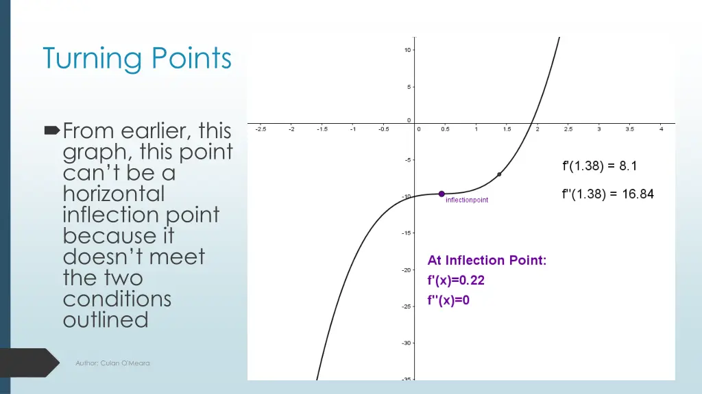 turning points 7