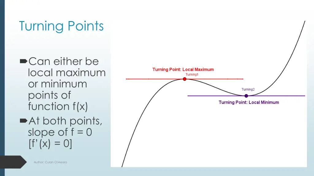 turning points