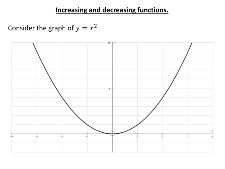 increasing and decreasing functions