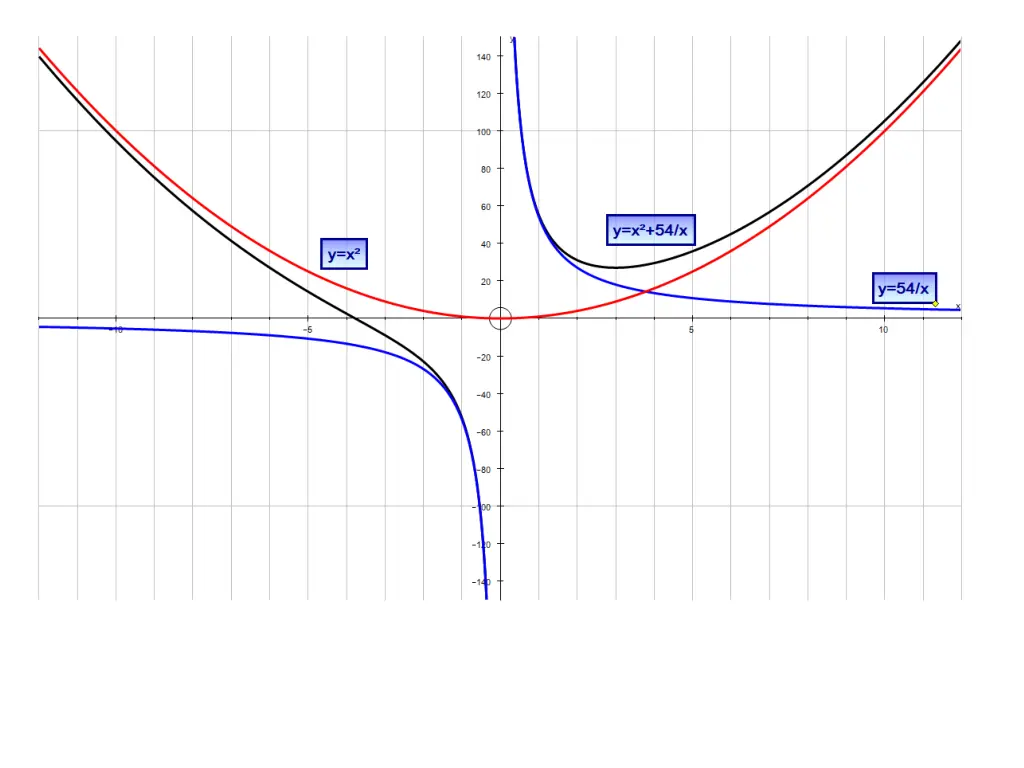 slide13