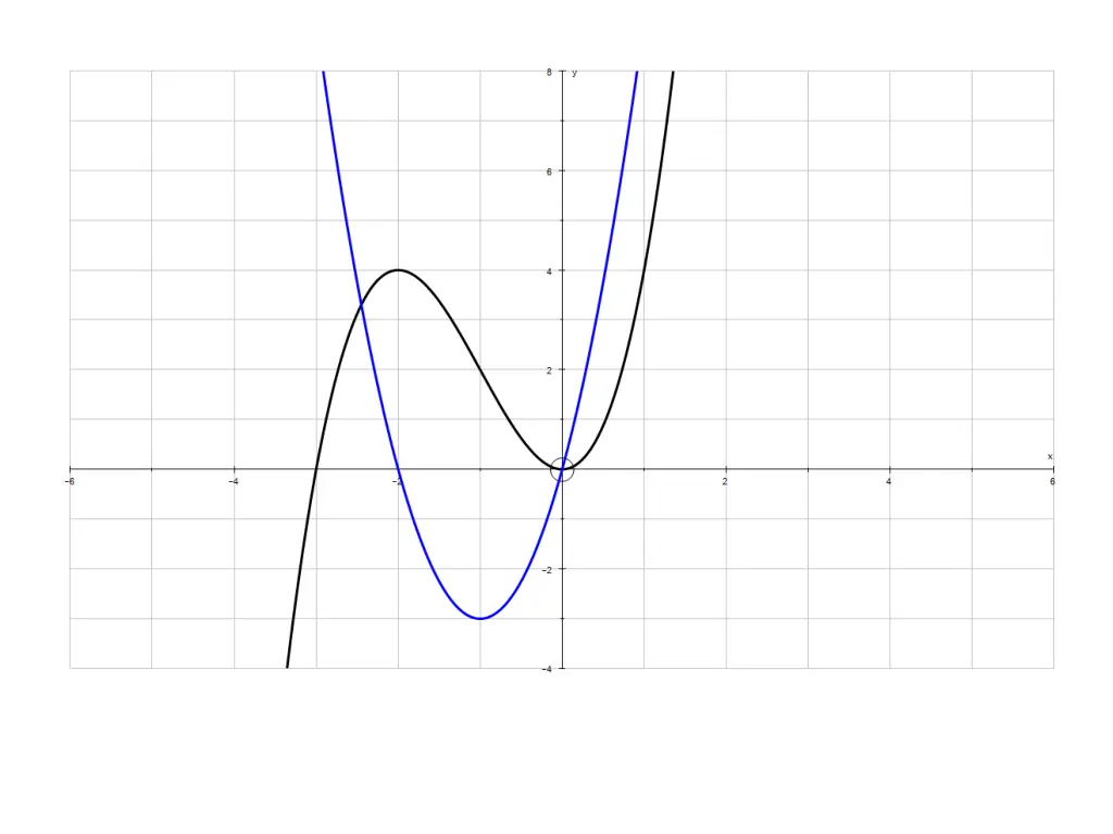 slide6