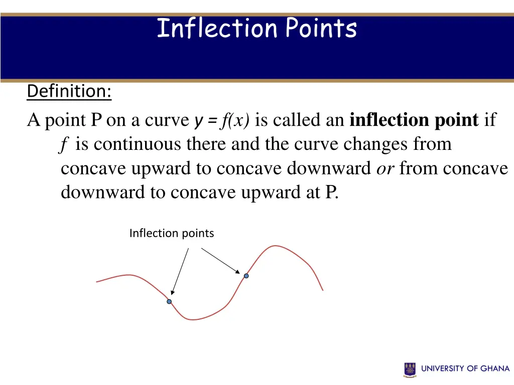 inflection points