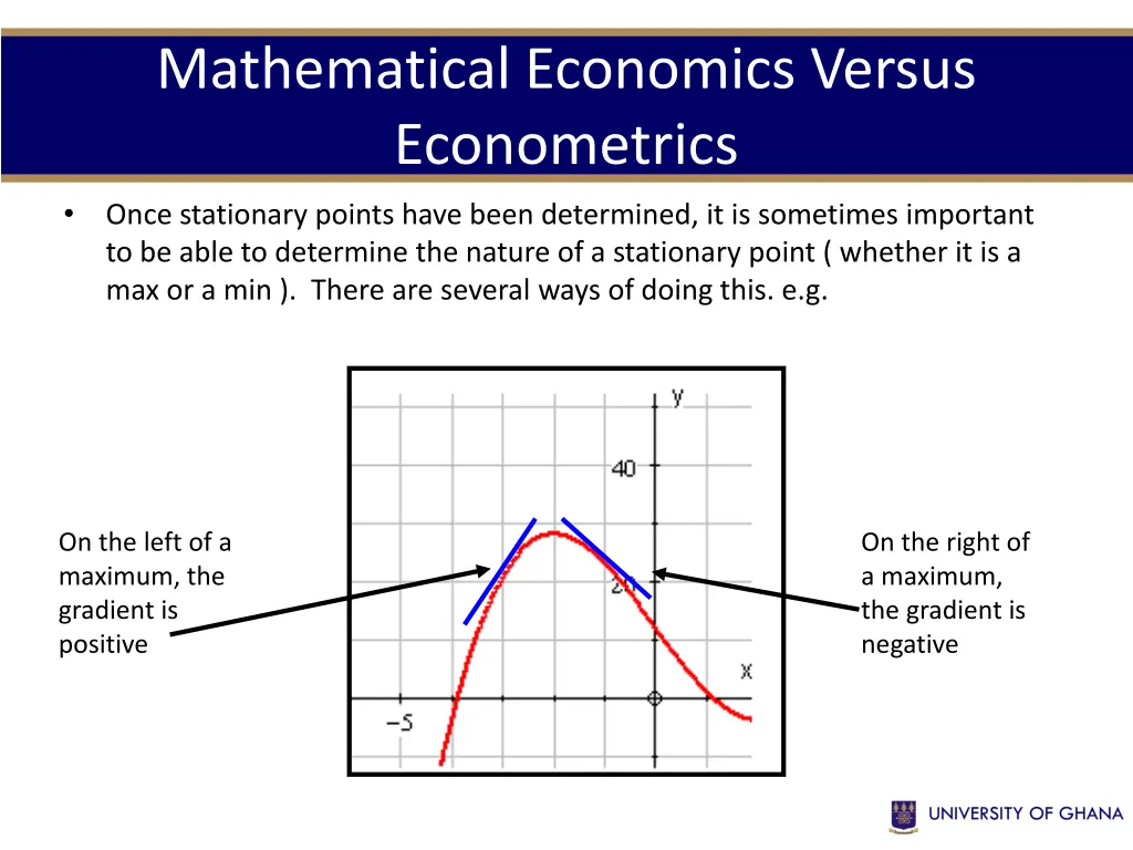mathematical economics versus econometrics