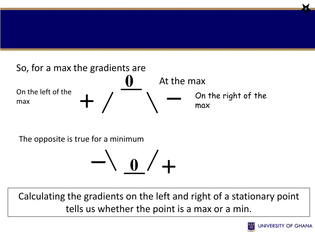 so for a max the gradients are