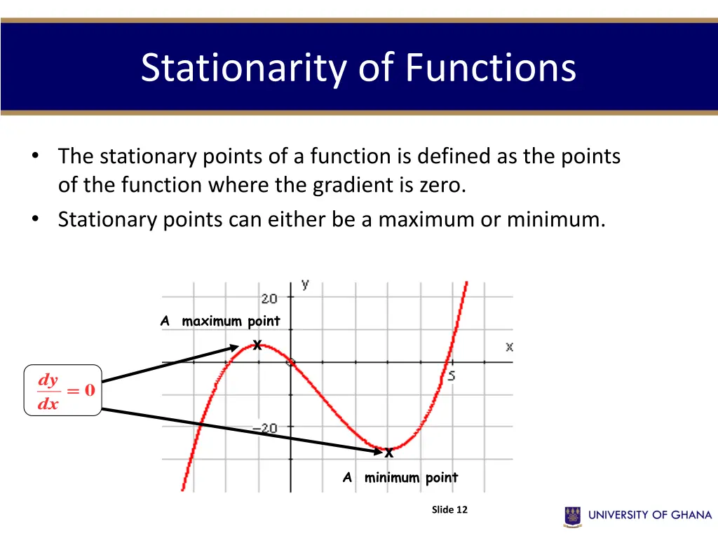 stationarity of functions