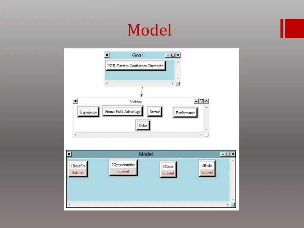 model