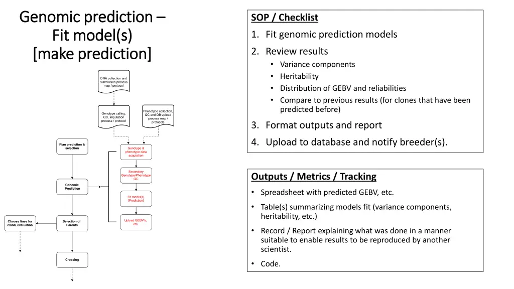 genomic prediction genomic prediction fit model