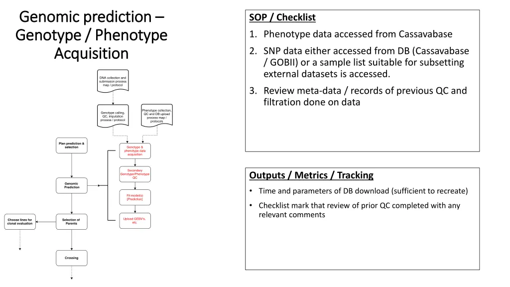 genomic prediction genomic prediction genotype