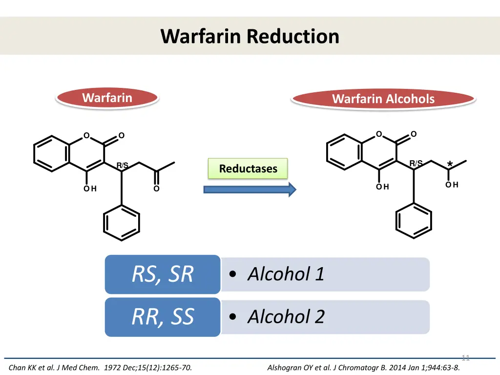 warfarin reduction
