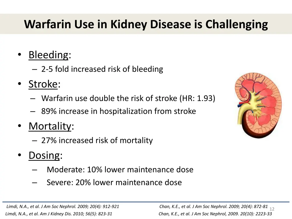 warfarin use in kidney disease is challenging