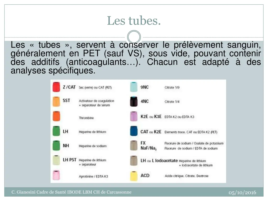les tubes