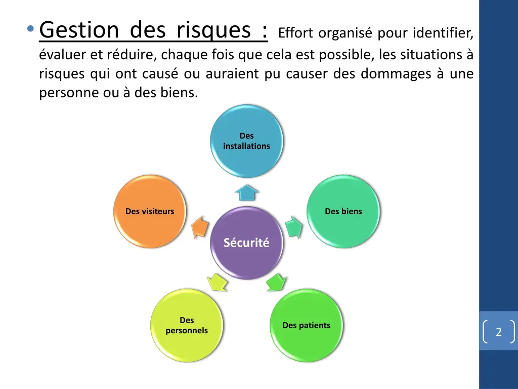 gestion des risques effort organis pour