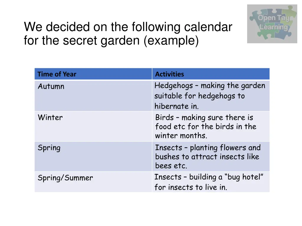 we decided on the following calendar