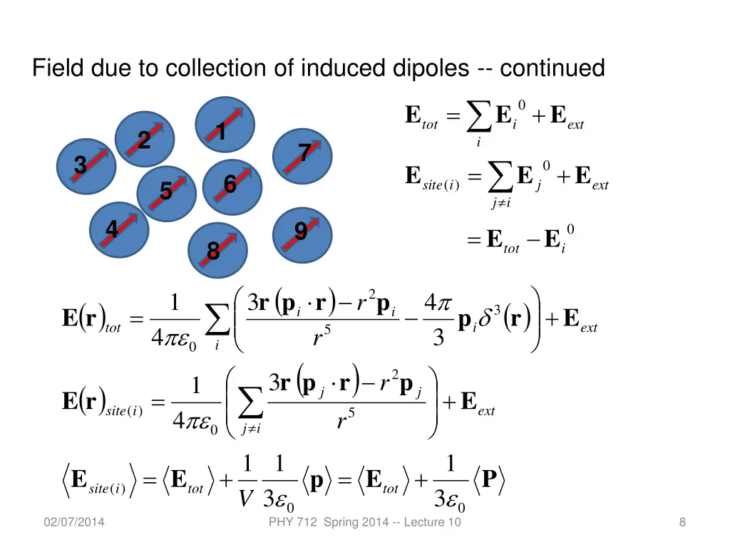 field due to collection of induced dipoles 1