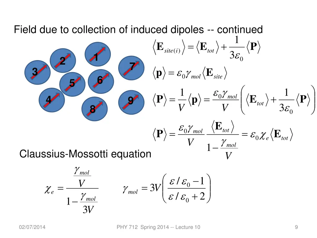 field due to collection of induced dipoles 2