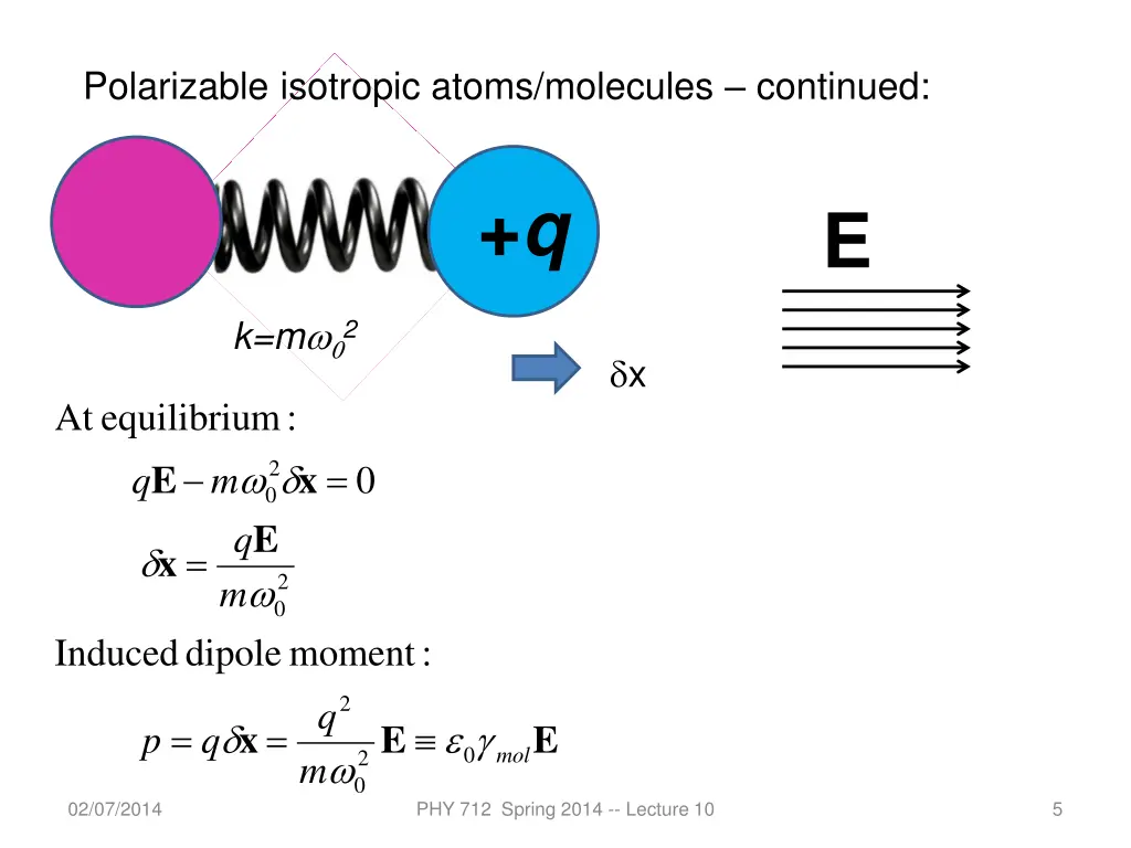 polarizable isotropic atoms molecules continued