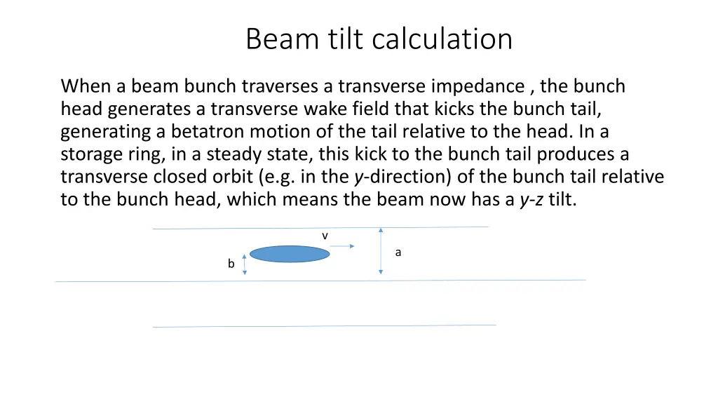 beam tilt calculation 1