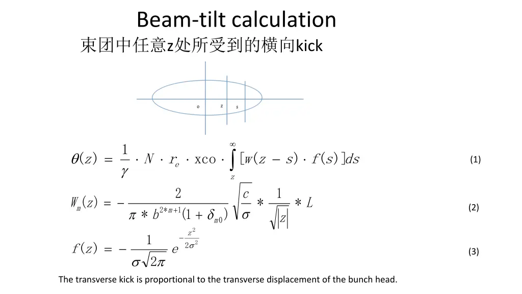 beam tilt calculation 2
