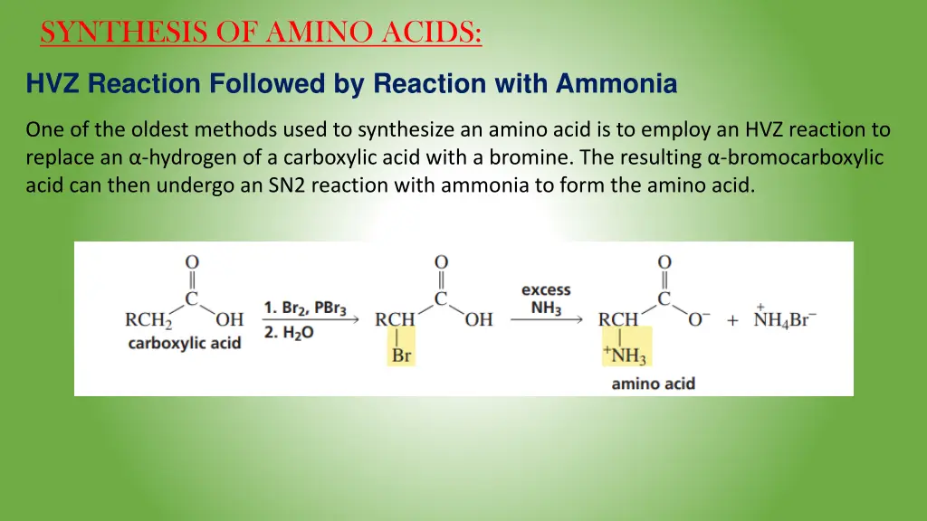synthesis of amino acids