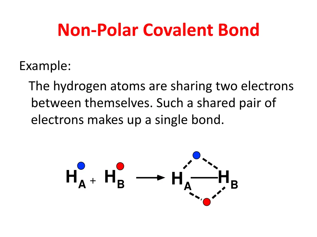 non polar covalent bond 1