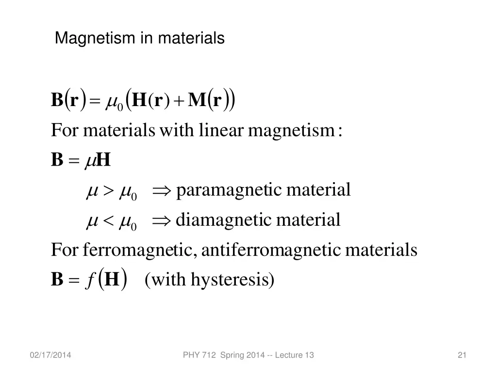 magnetism in materials