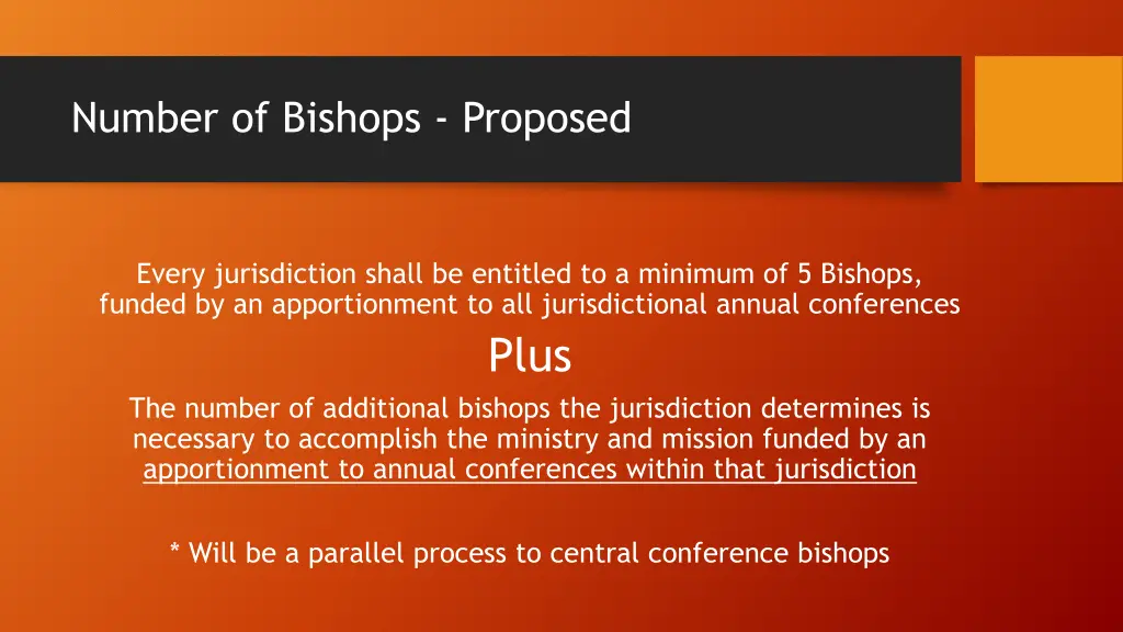 number of bishops proposed