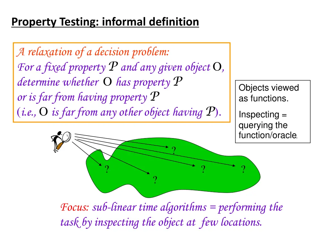 property testing informal definition