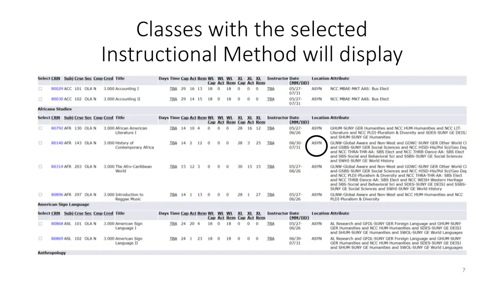 classes with the selected instructional method