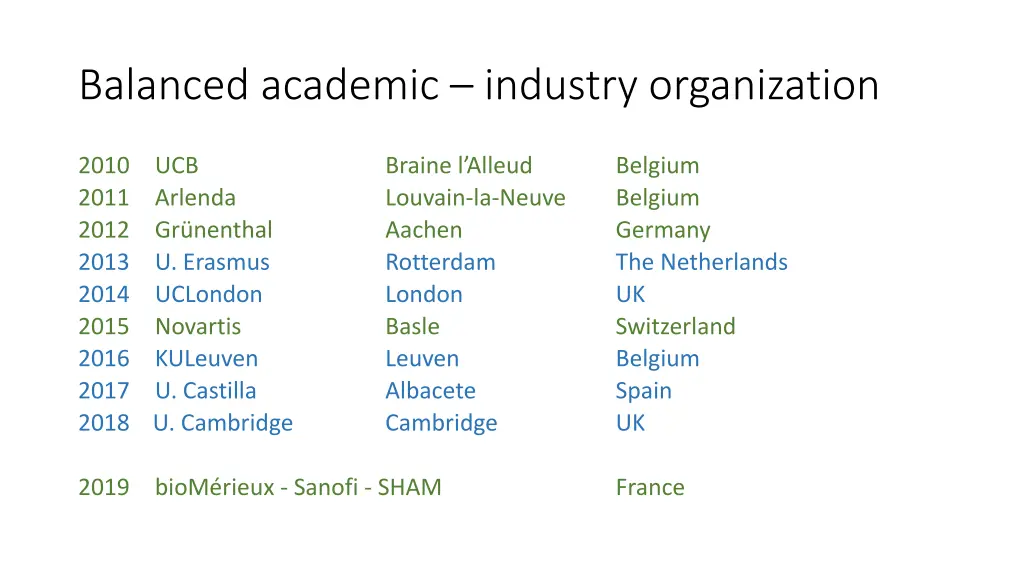 balanced academic industry organization