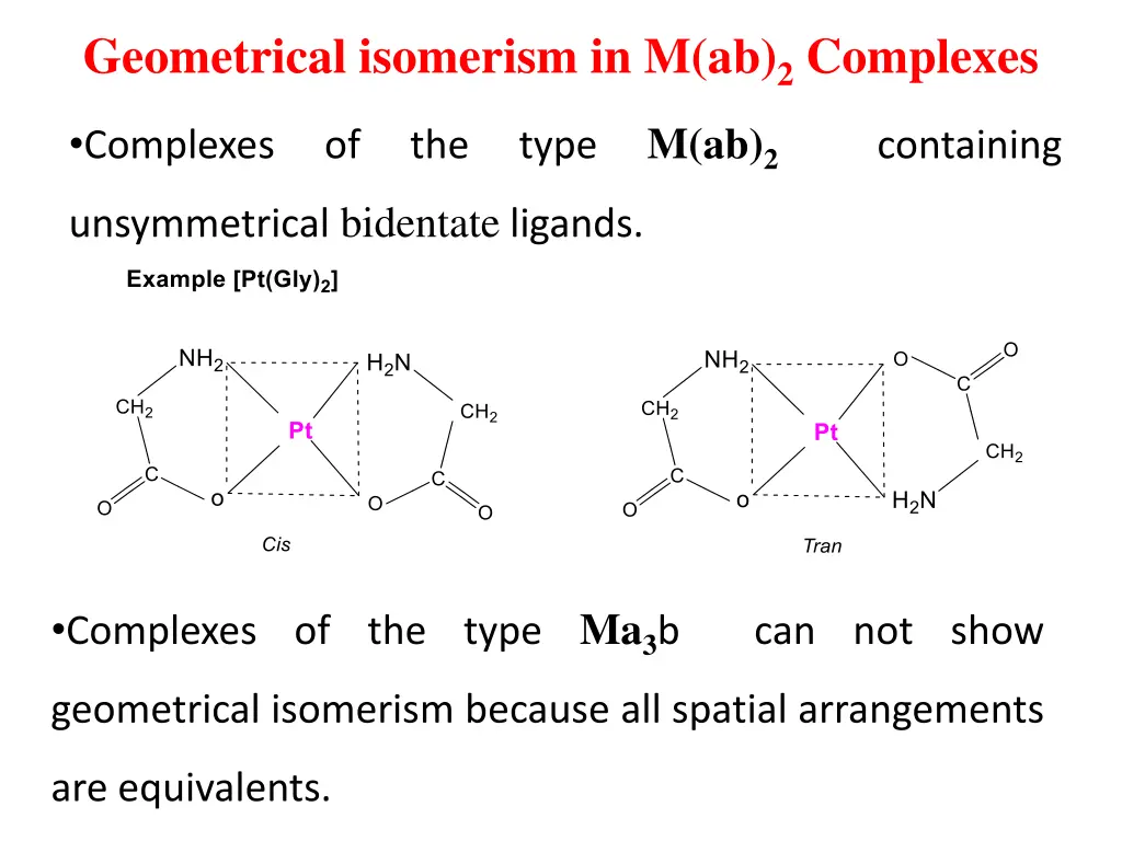 geometrical isomerism in m ab 2 complexes
