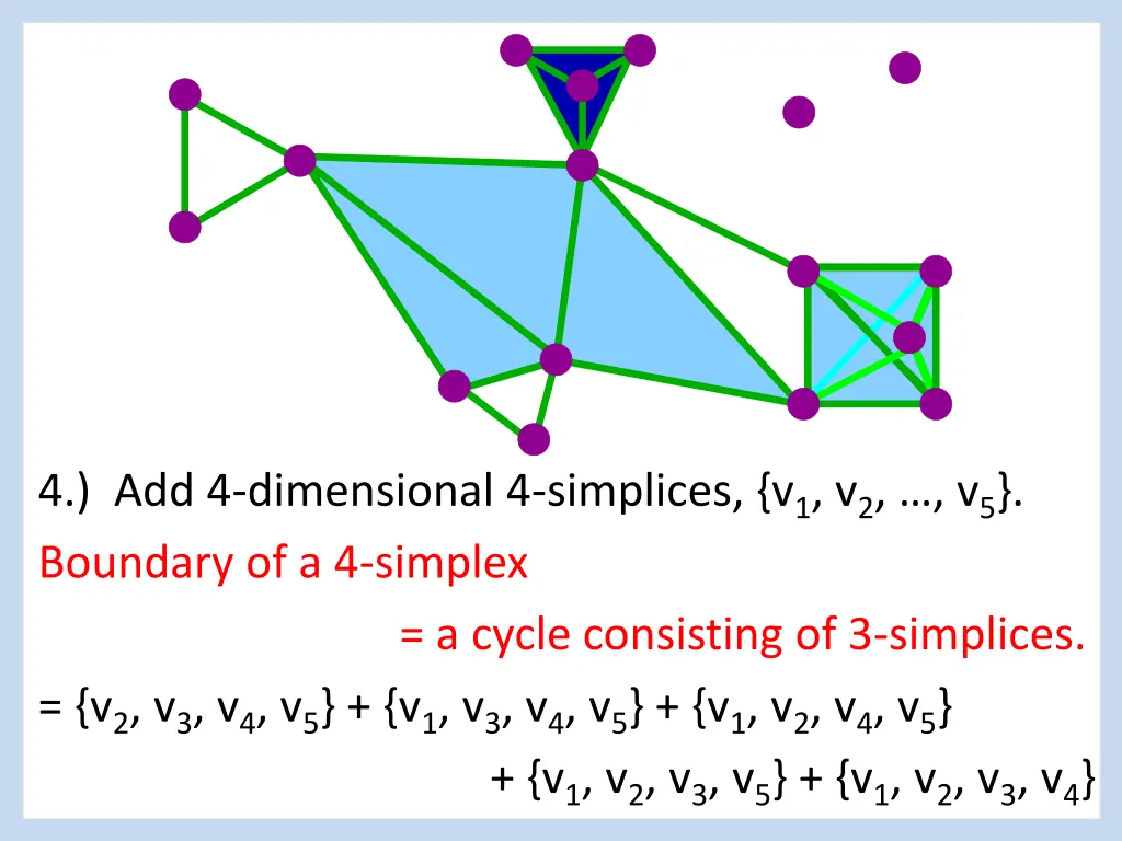 4 add 4 dimensional 4 simplices