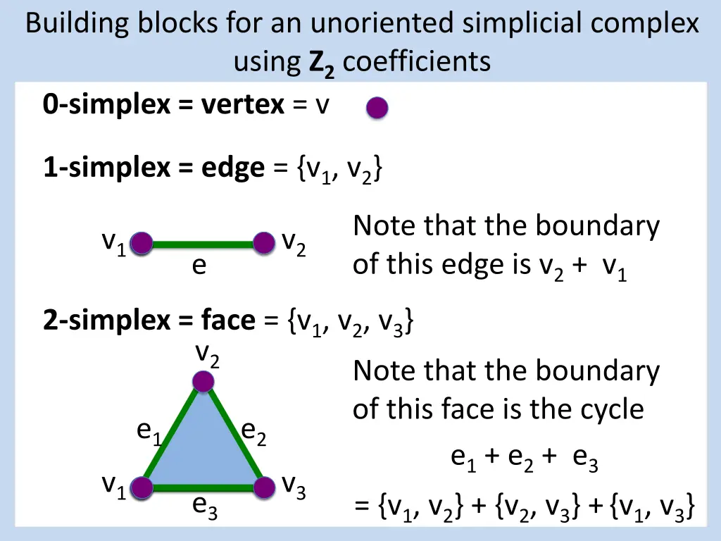 building blocks for an unoriented simplicial