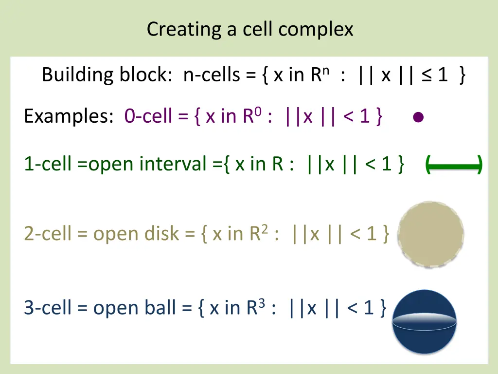 creating a cell complex 2