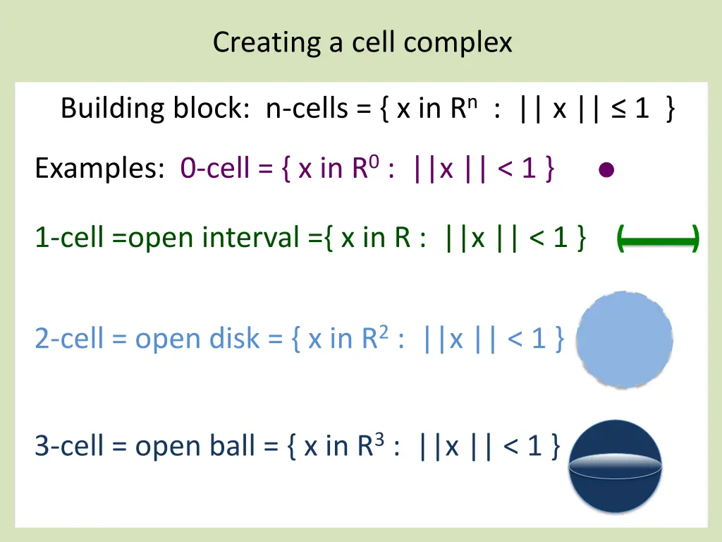 creating a cell complex