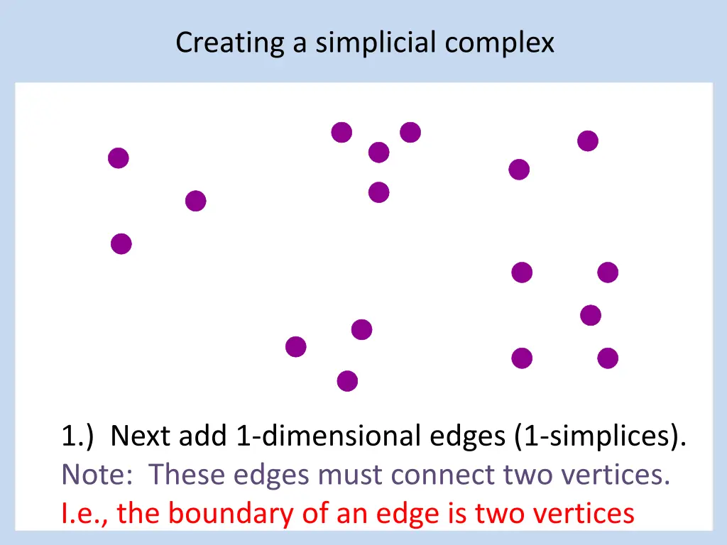 creating a simplicial complex 2