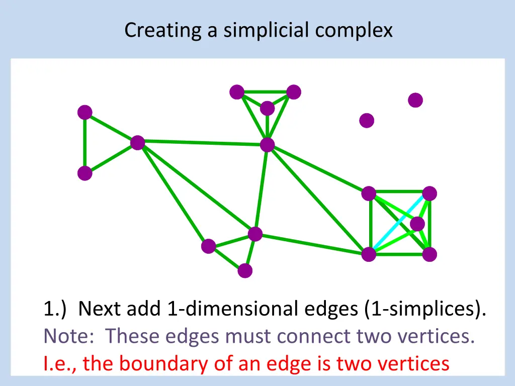 creating a simplicial complex 3