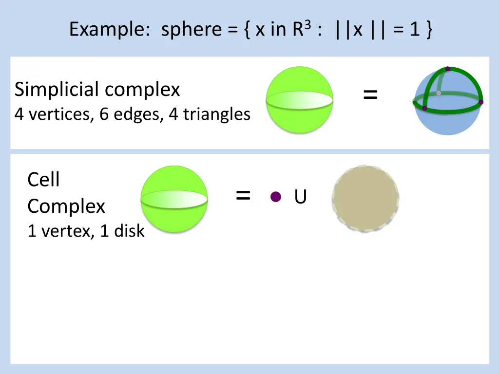 example sphere x in r 3 x 1