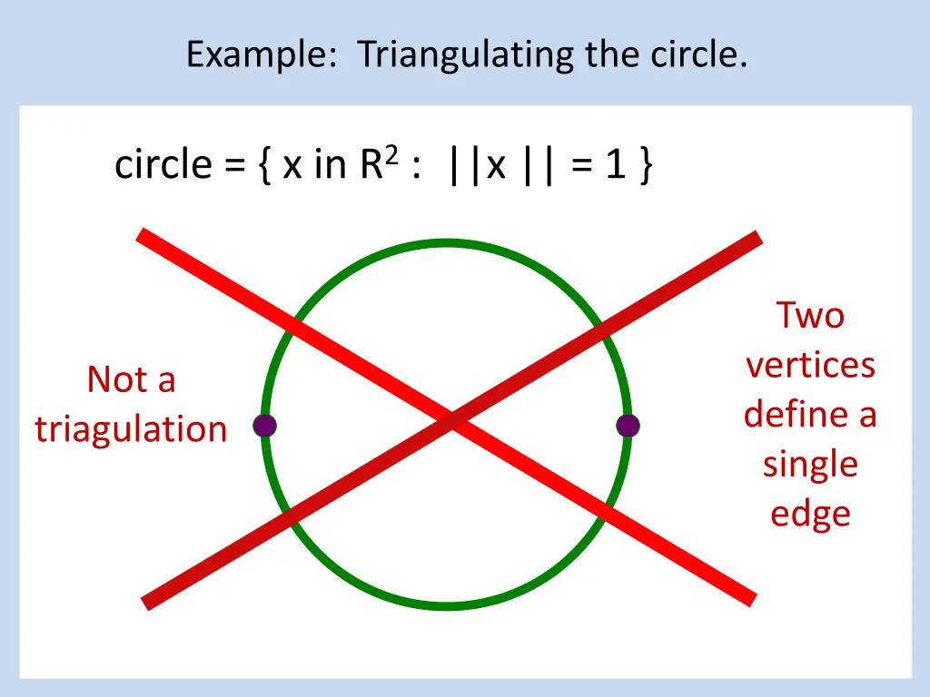 example triangulating the circle 2