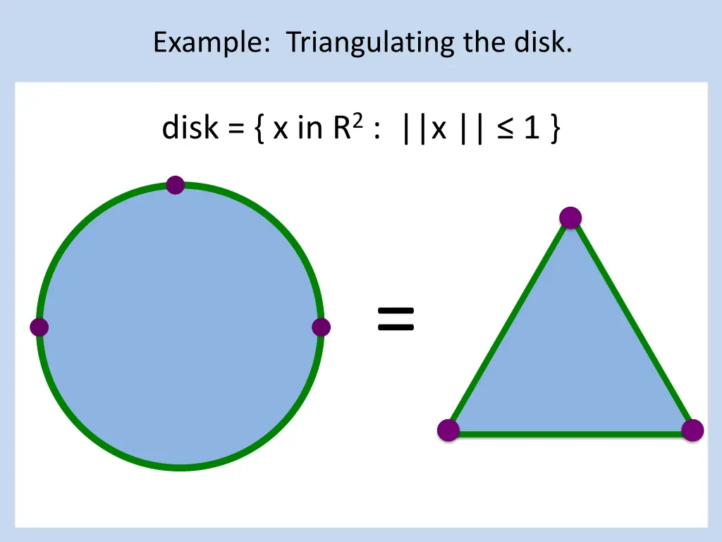 example triangulating the disk 4