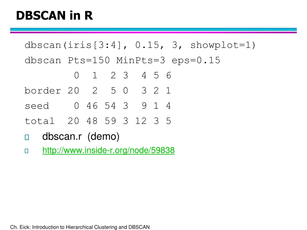 dbscan in r