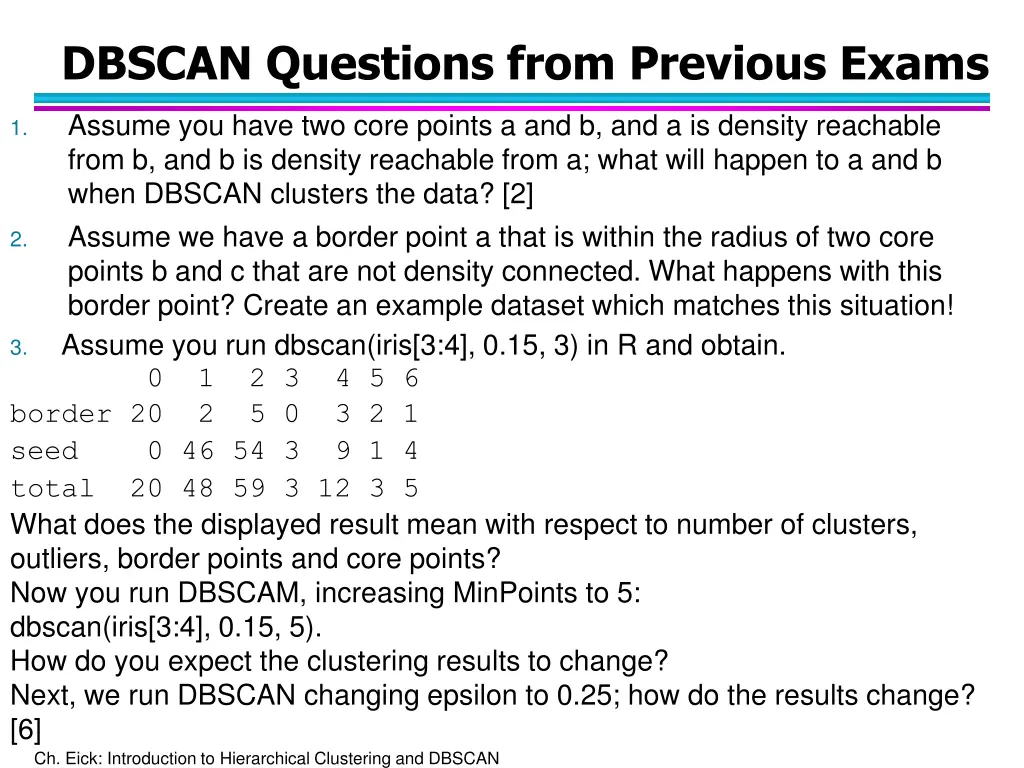 dbscan questions from previous exams