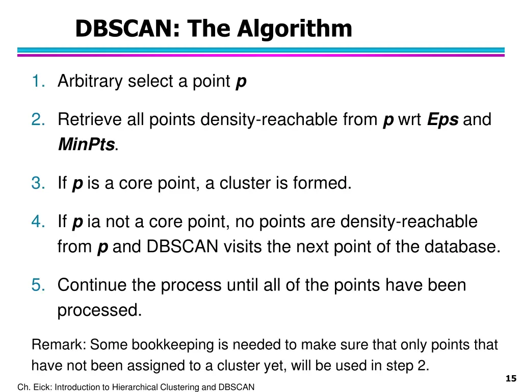 dbscan the algorithm