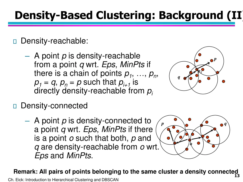 density based clustering background ii