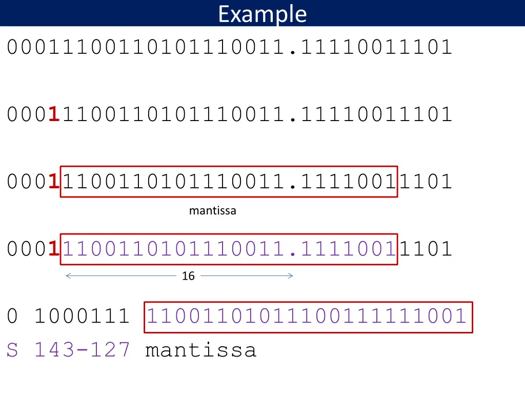 example