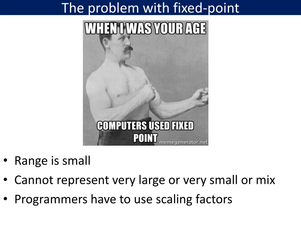 the problem with fixed point